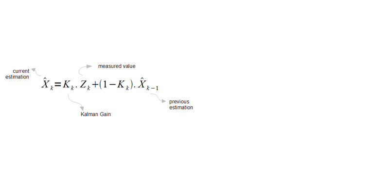 A simple reduction of Kalman Filter equations